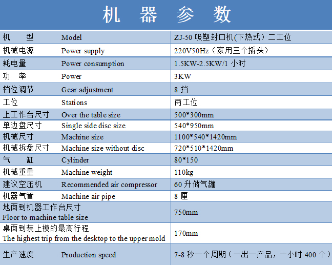 五金配件吸塑包裝熱合機?參數 五金配件吸塑包裝熱合機?參數